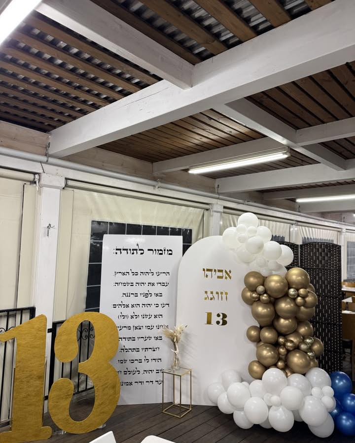 כל רגע חגיגה – וכל תמונה זיכרון ✨
קיר הצילום שלנו יהפוך את